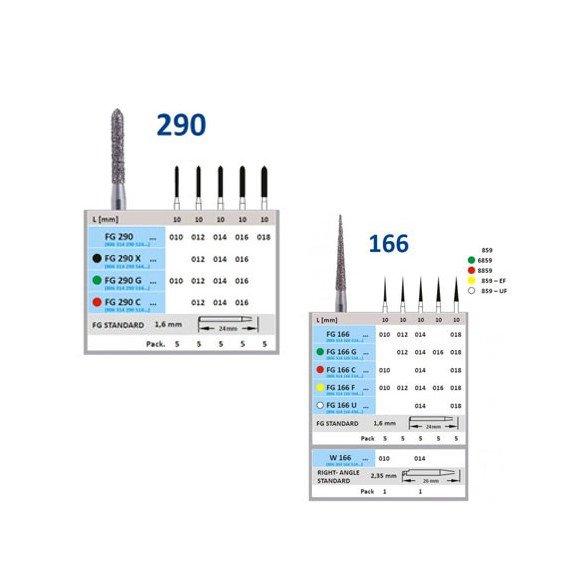 Fraise Diamant FG 5u Horico