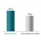 Turbine Pana-Max2 NSK