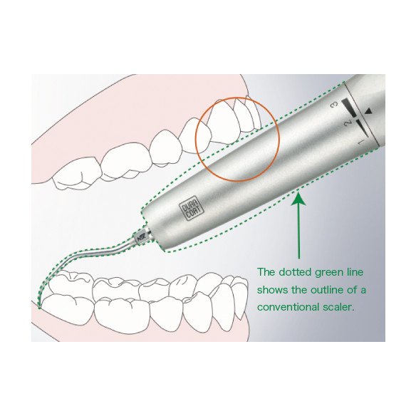 Détartreur Ti-Max S970 avec lumière NSK