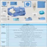 Kit d'implantologie Medikit STANDARD Medistock
