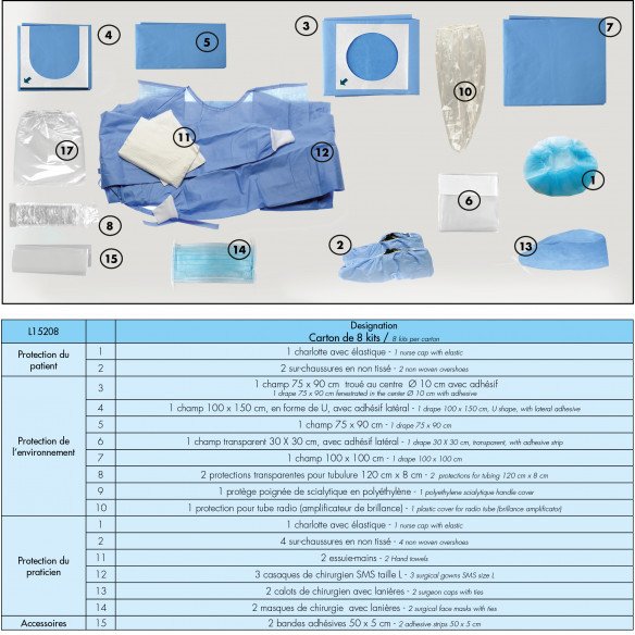 Kit d'implantologie Medikit STANDARD Medistock