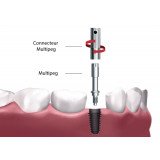 MULTIPEG réutilisable pour OSSEO NSK