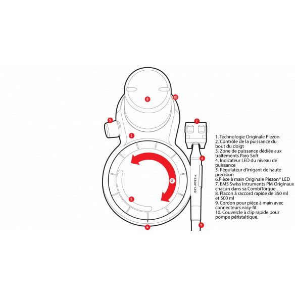 Détartreur Piezon 250 - EMS